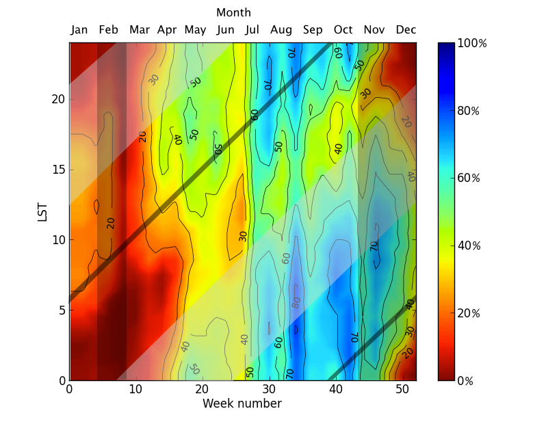 20072011_pwv_cut1mm_r_v2.3.png