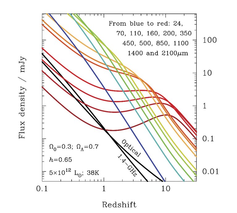 Fig_1_category_1.jpg