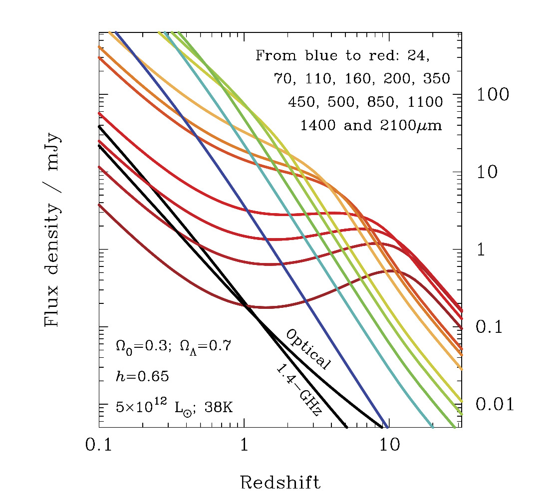 Fig_1_category_1.jpg