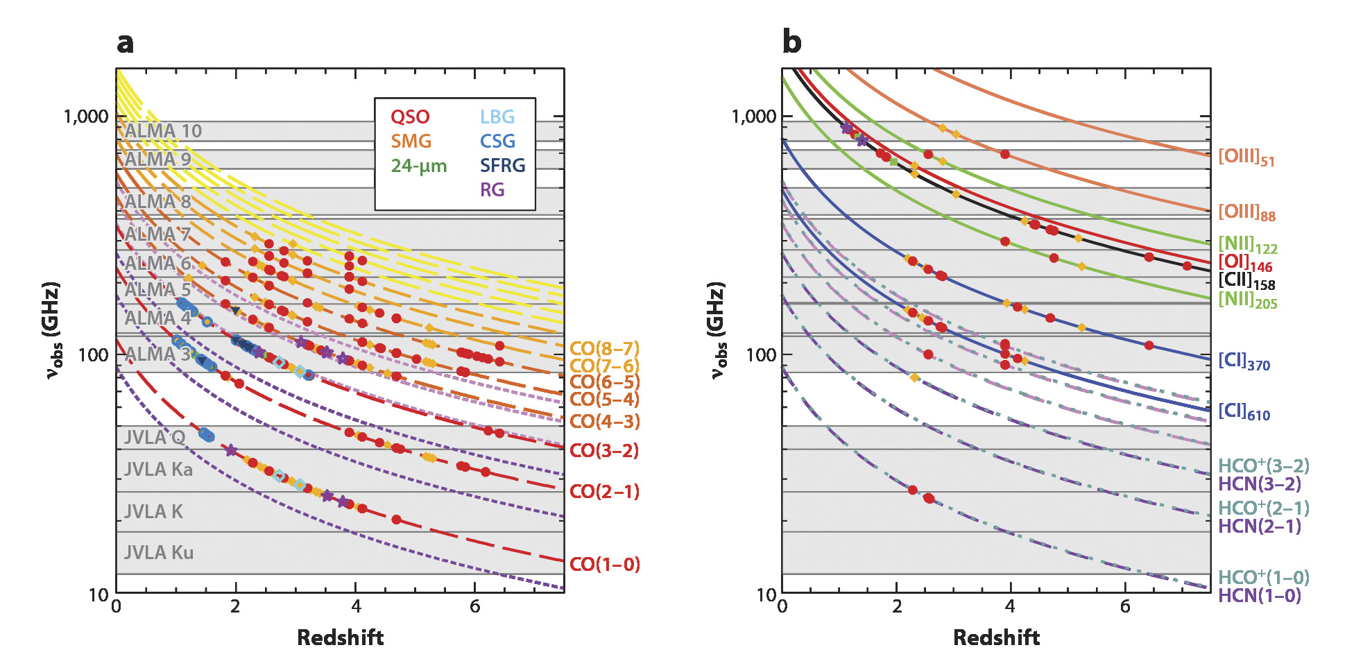 Fig_2_Category_1.jpg