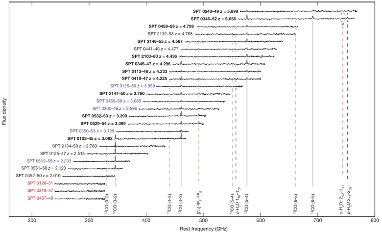 Fig_4_category_1.jpg