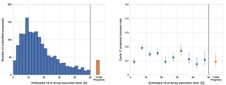 figure1