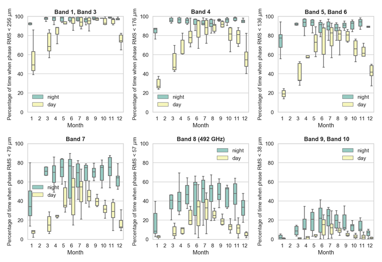 figure4